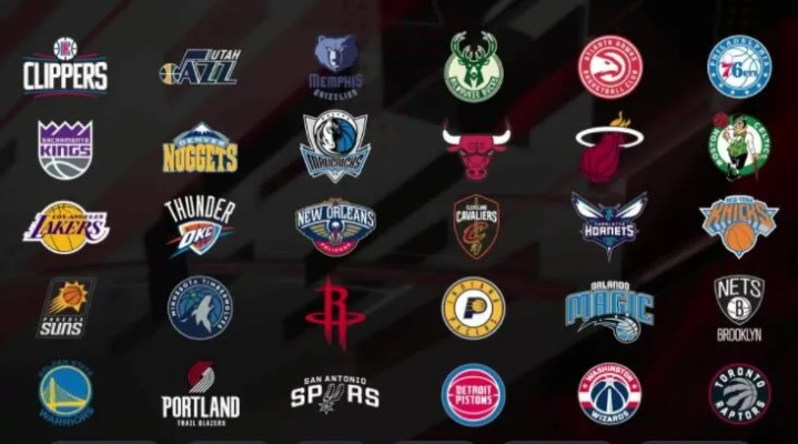 那些被遗忘的NBA球队，改名背后的兴衰与情怀