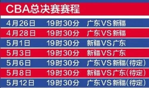 七战四胜定乾坤，一文读懂CBA总决赛赛制演变与本赛季场次安排