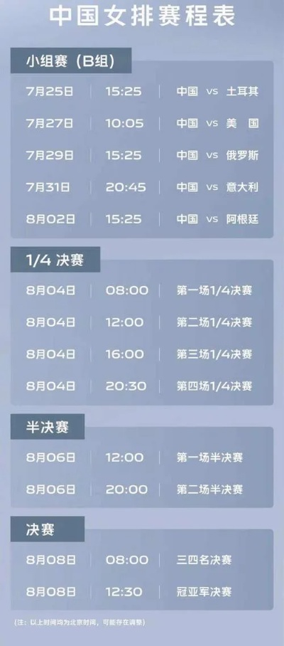中国女篮今天几点比赛？赛程与观赛指南全解析