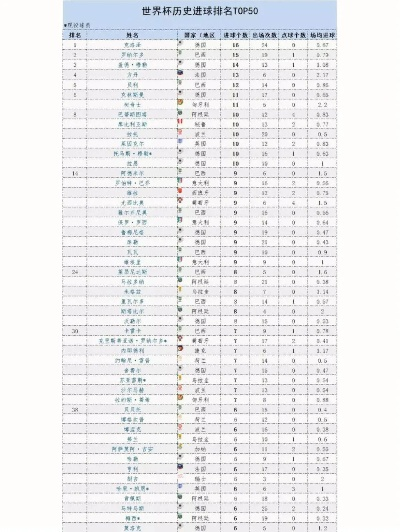 足球世界排名，数字背后的荣耀与暗流