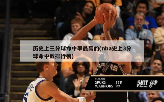 探秘NBA单节三分记录，单节三分命中数的极限在哪里？