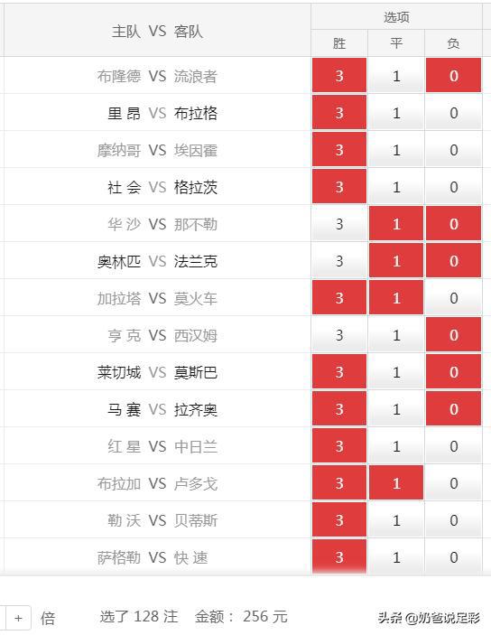 最新一期足彩14场胜负彩比赛预测，冷门暗藏，大奖可期