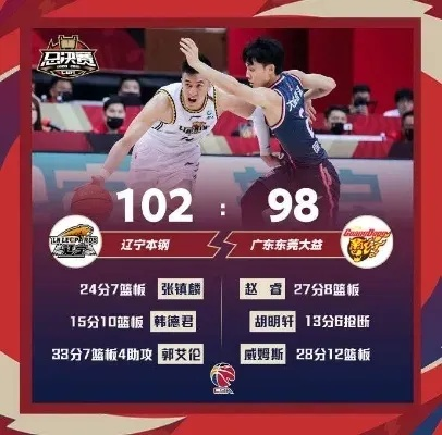 CBA历史最高比分，一场疯狂对攻背后的篮球进化论