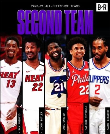 NBA有最佳防守三阵吗？一文讲清防守阵容的评选规则与历史